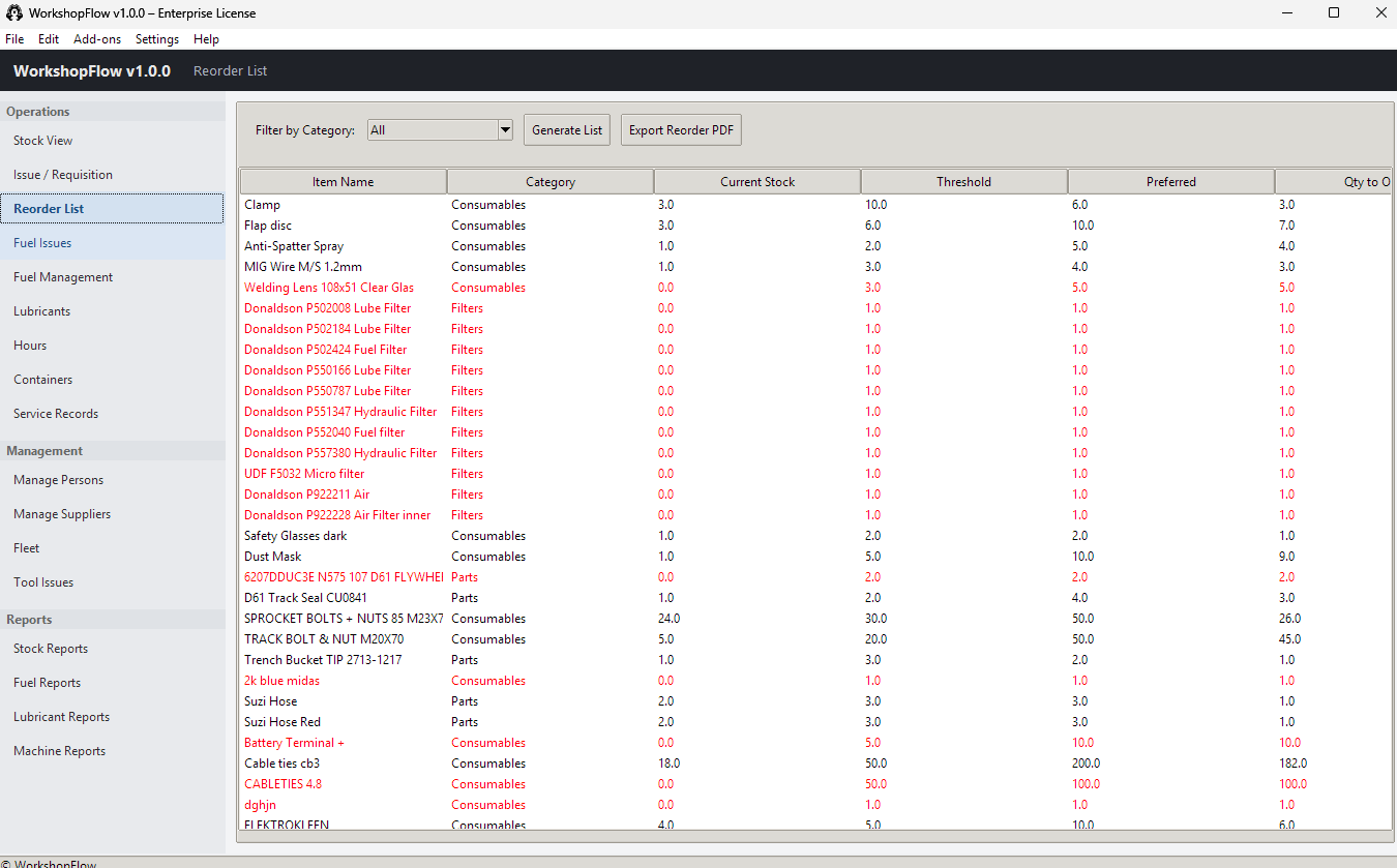 WorkshopFlow dashboard showing stock levels, fuel usage, and machine costs.